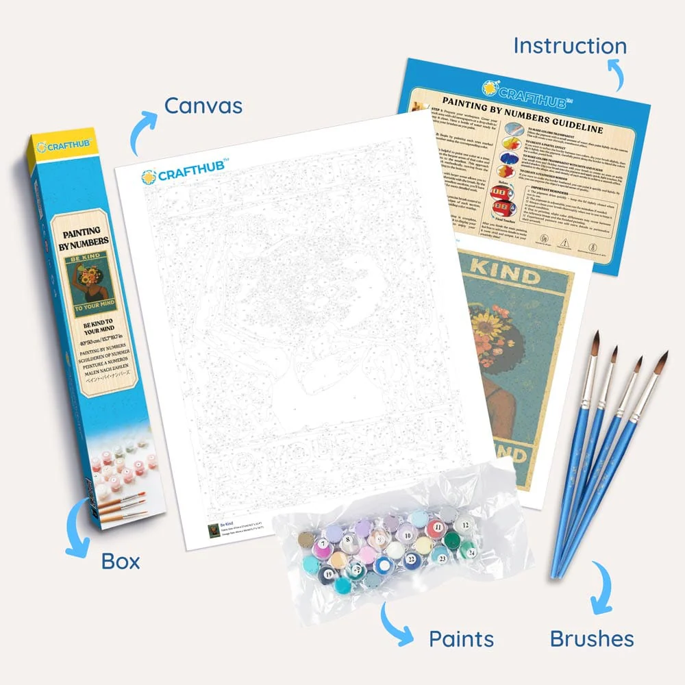 Beach House View - Paint By Numbers Kit - Image 6