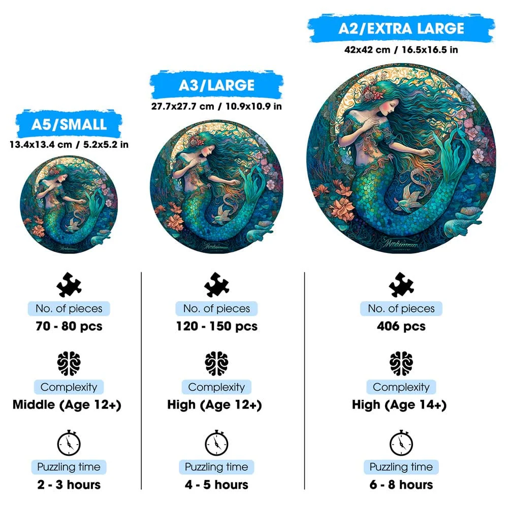 Mermaid - Jigsaw Puzzle - Image 2