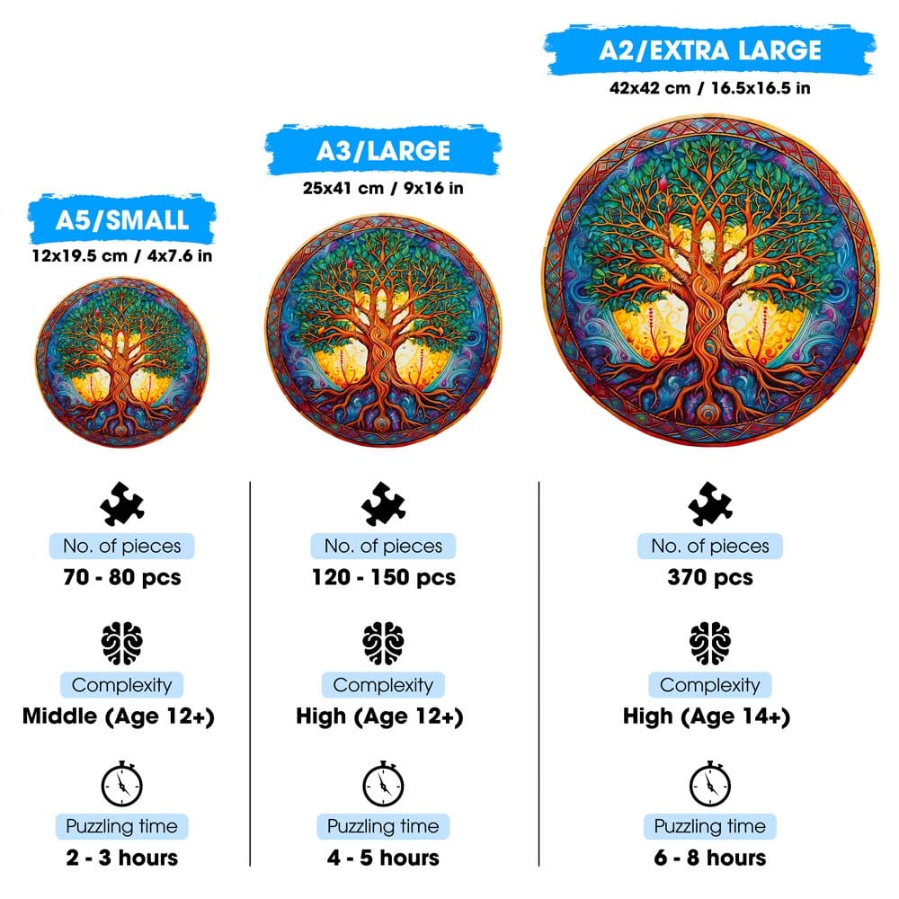 Tree of Life - Jigsaw Puzzle - Image 3